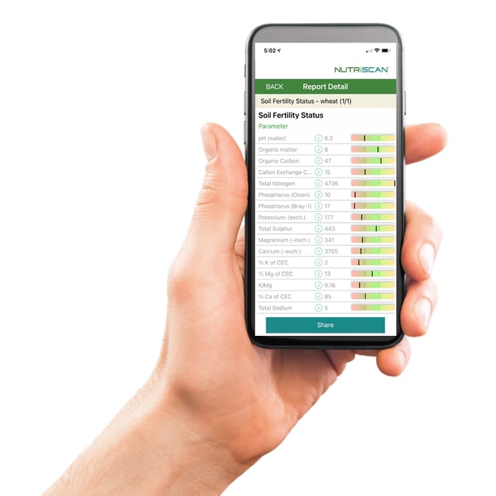 NutriScan App NutriScan App