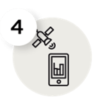 hiw-scanner-4 hiw-scanner-4